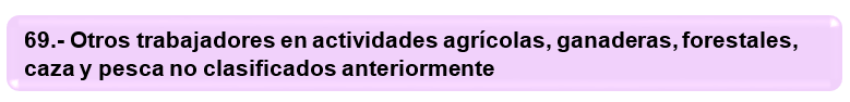 Service Name